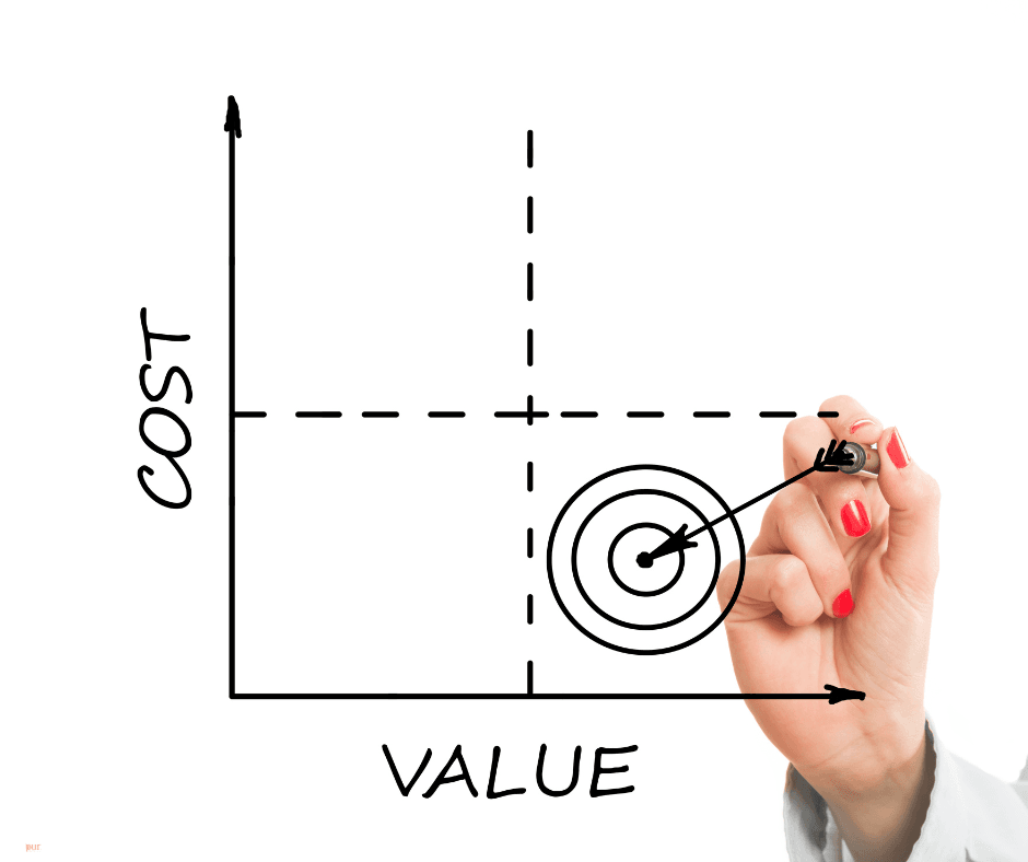 Facial Treatment Pricing | HydraFacial & Medical Facials